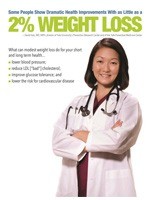 General Weight Loss